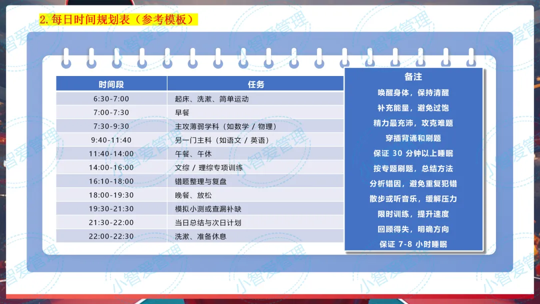 初三中考百日冲刺主题班会《你的时代,你的 “上甘岭”》(小智原创) 第8张