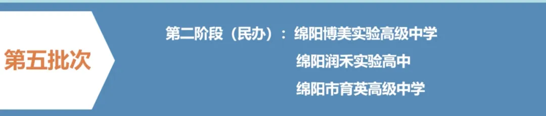 26年绵阳中考有这些重要变化!批次调整、中考分值、中考体考...... 第6张
