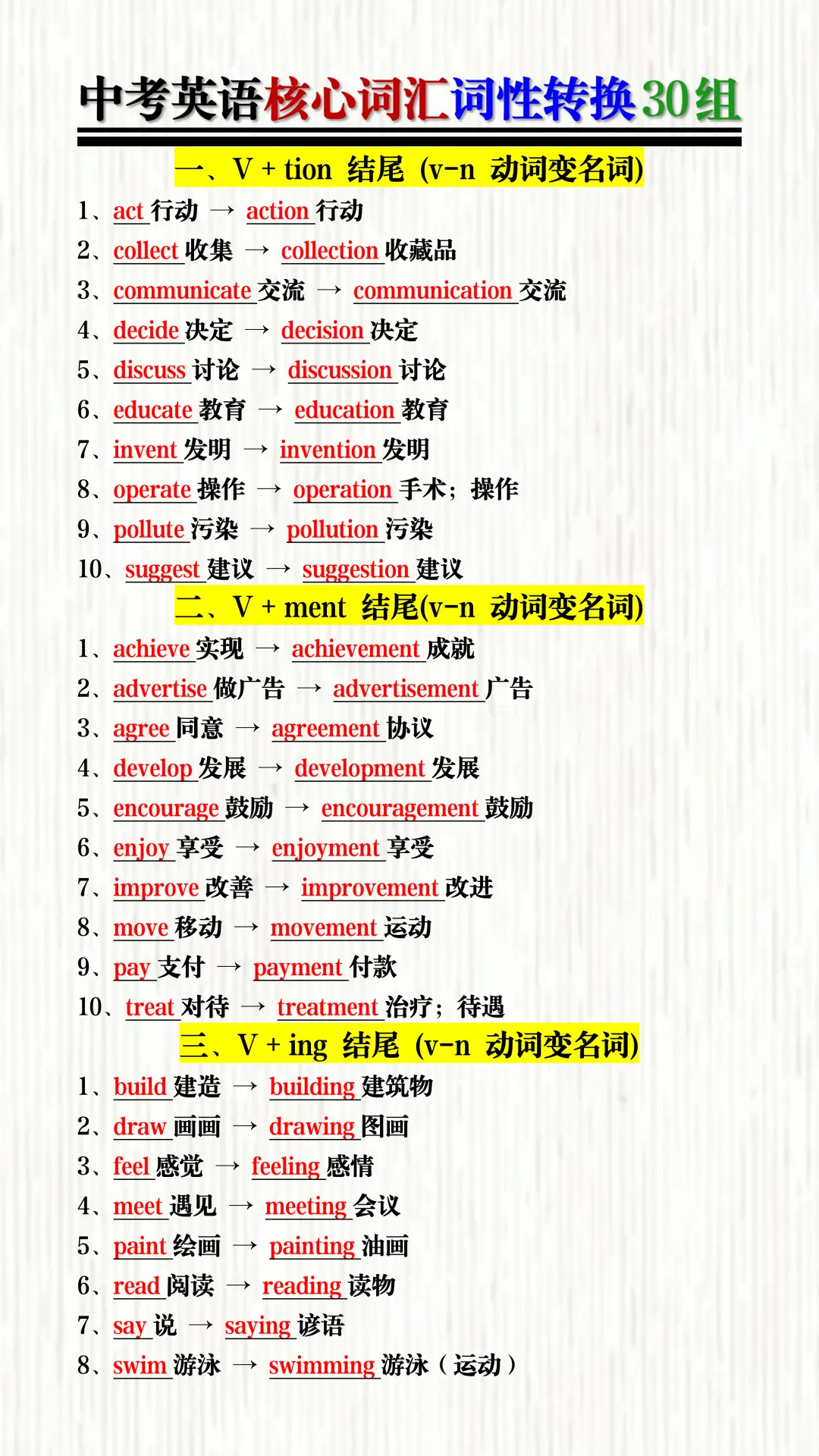 2026中考英语 | 核心词汇词性转换必背30组!考勤背下来,考试不再丢分! 第3张