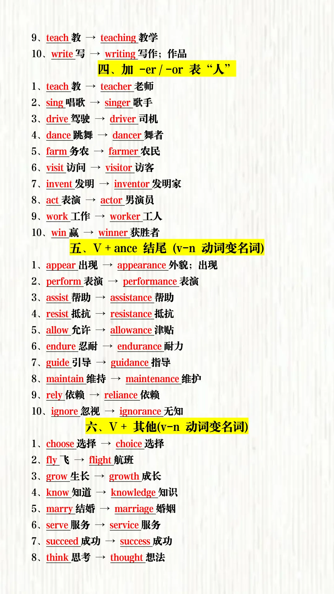 2026中考英语 | 核心词汇词性转换必背30组!考勤背下来,考试不再丢分! 第4张
