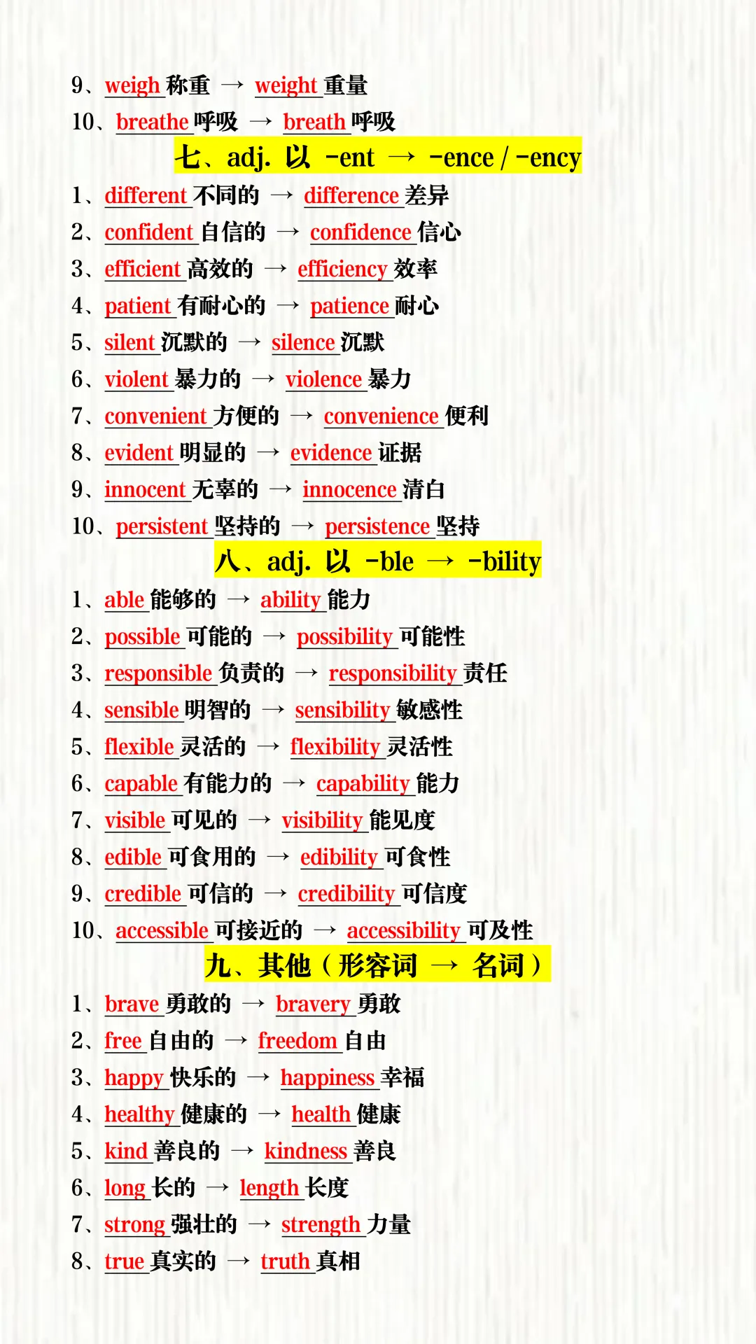 2026中考英语 | 核心词汇词性转换必背30组!考勤背下来,考试不再丢分! 第5张
