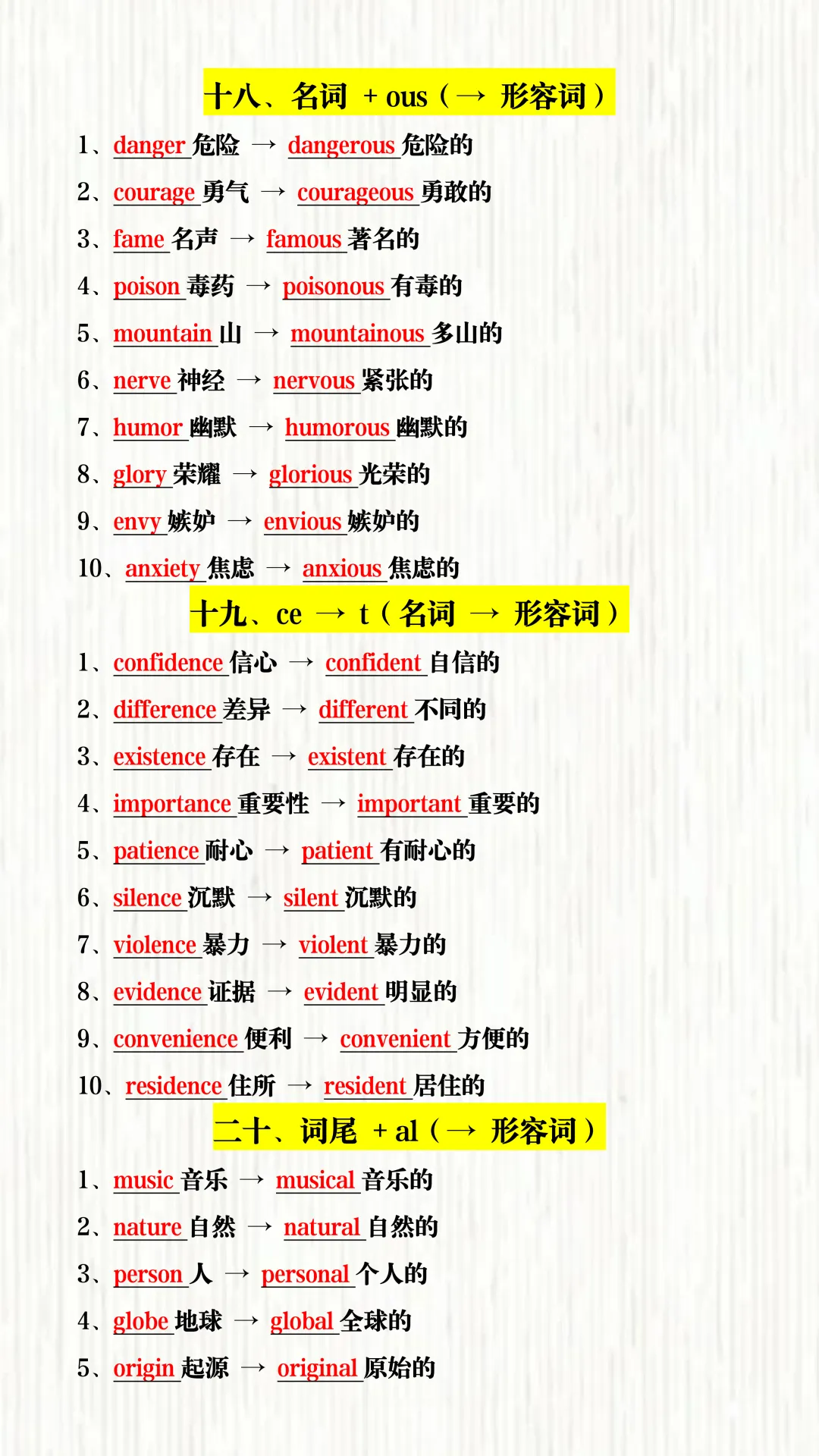 2026中考英语 | 核心词汇词性转换必背30组!考勤背下来,考试不再丢分! 第9张