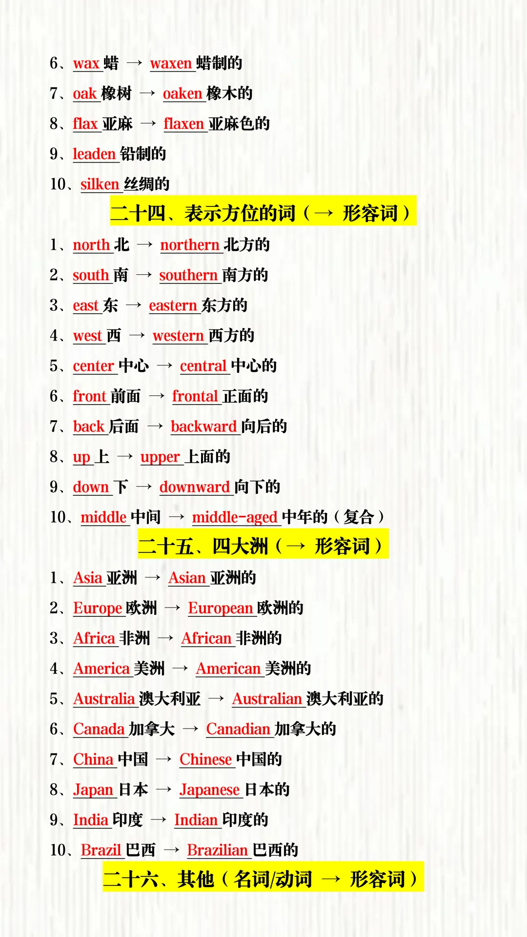 2026中考英语 | 核心词汇词性转换必背30组!考勤背下来,考试不再丢分! 第11张