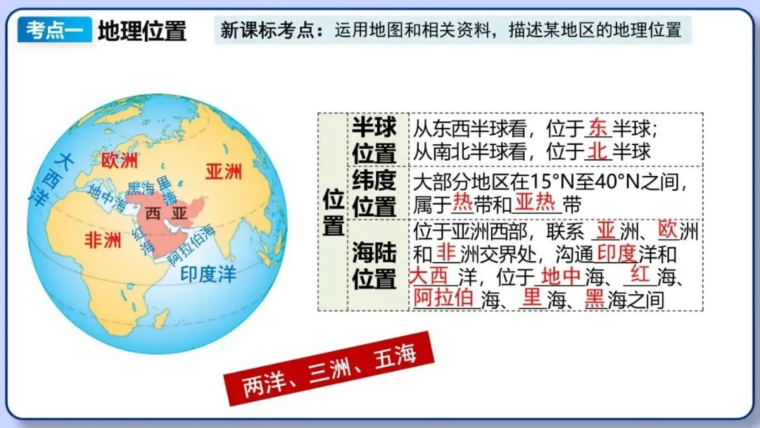 2026年中考地理复习专题九:认识地区(除湘教外通用版) 第21张