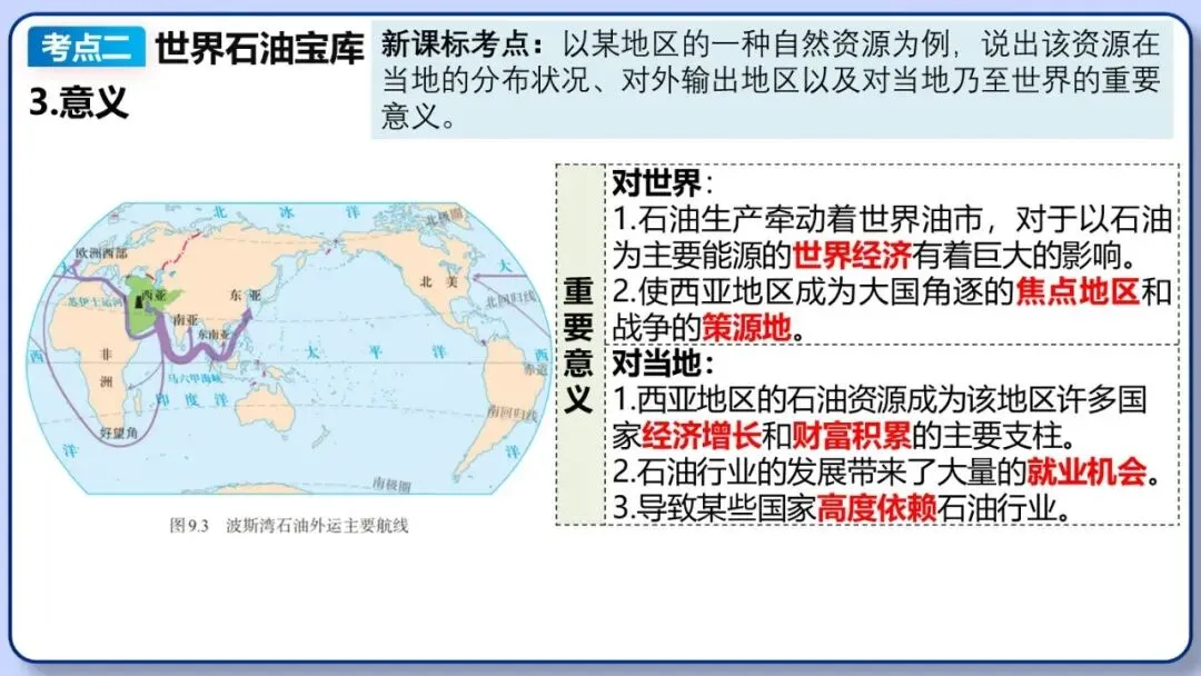 2026年中考地理复习专题九:认识地区(除湘教外通用版) 第26张