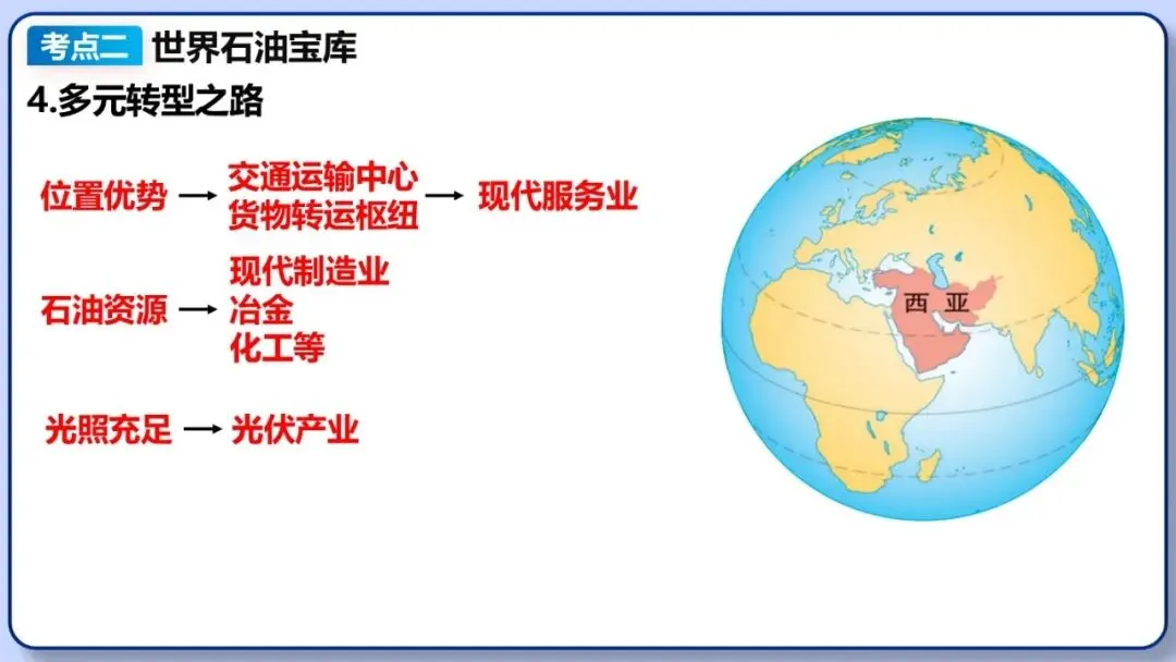 2026年中考地理复习专题九:认识地区(除湘教外通用版) 第29张