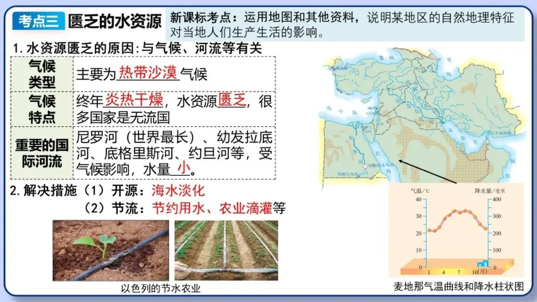 2026年中考地理复习专题九:认识地区(除湘教外通用版) 第30张