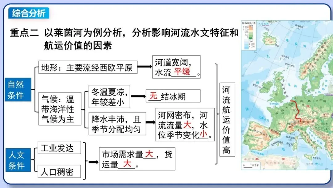 2026年中考地理复习专题九:认识地区(除湘教外通用版) 第42张