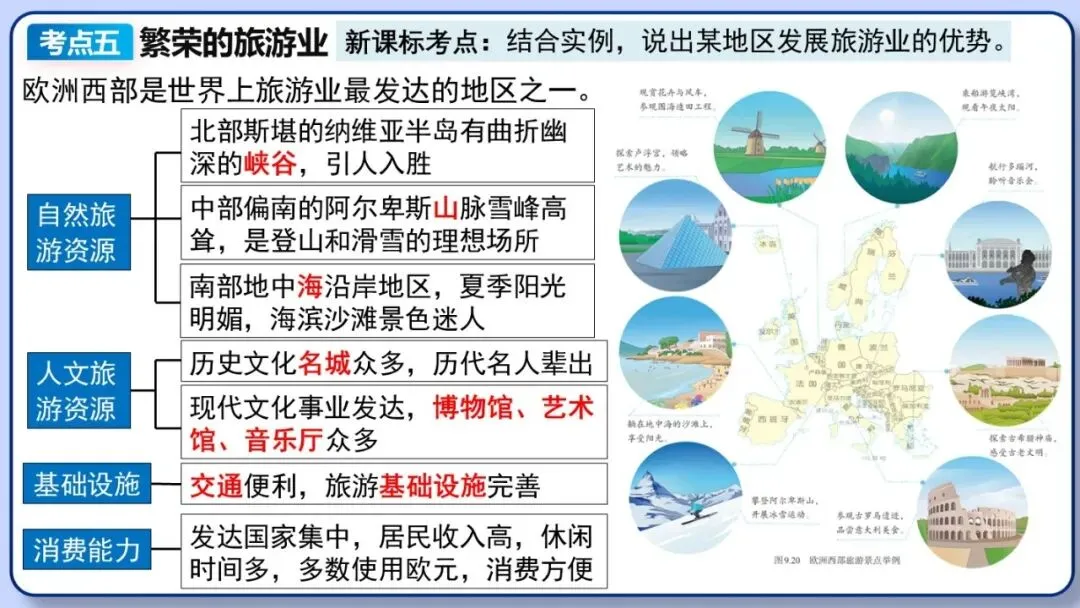 2026年中考地理复习专题九:认识地区(除湘教外通用版) 第48张
