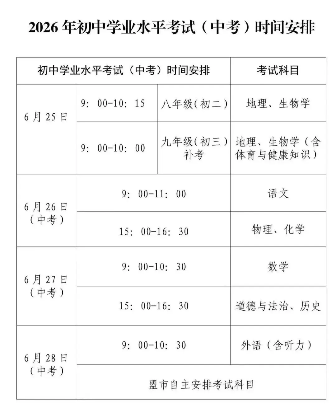 【关注中考】2026年包头市中考时间轴 第1张