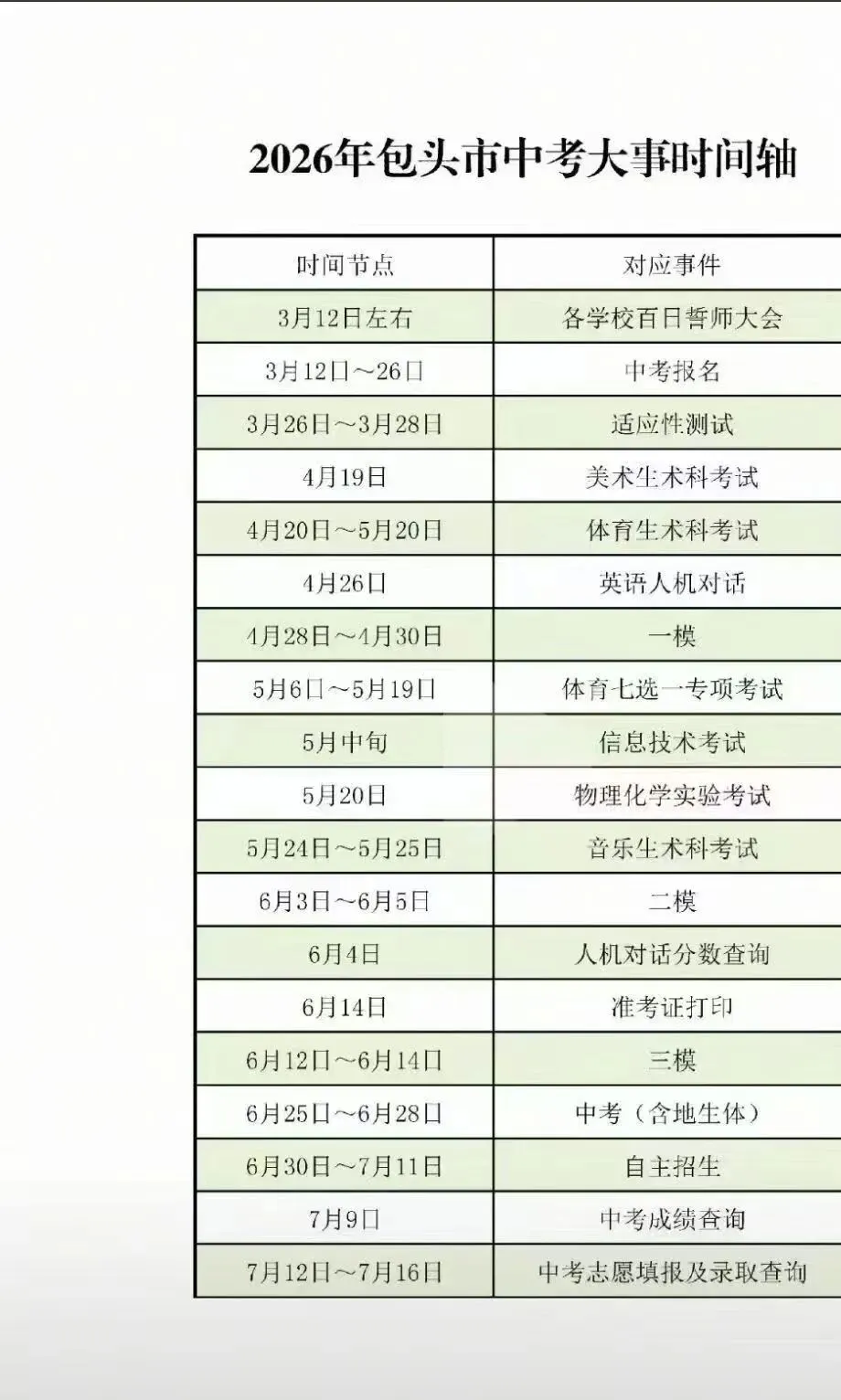 【关注中考】2026年包头市中考时间轴 第2张