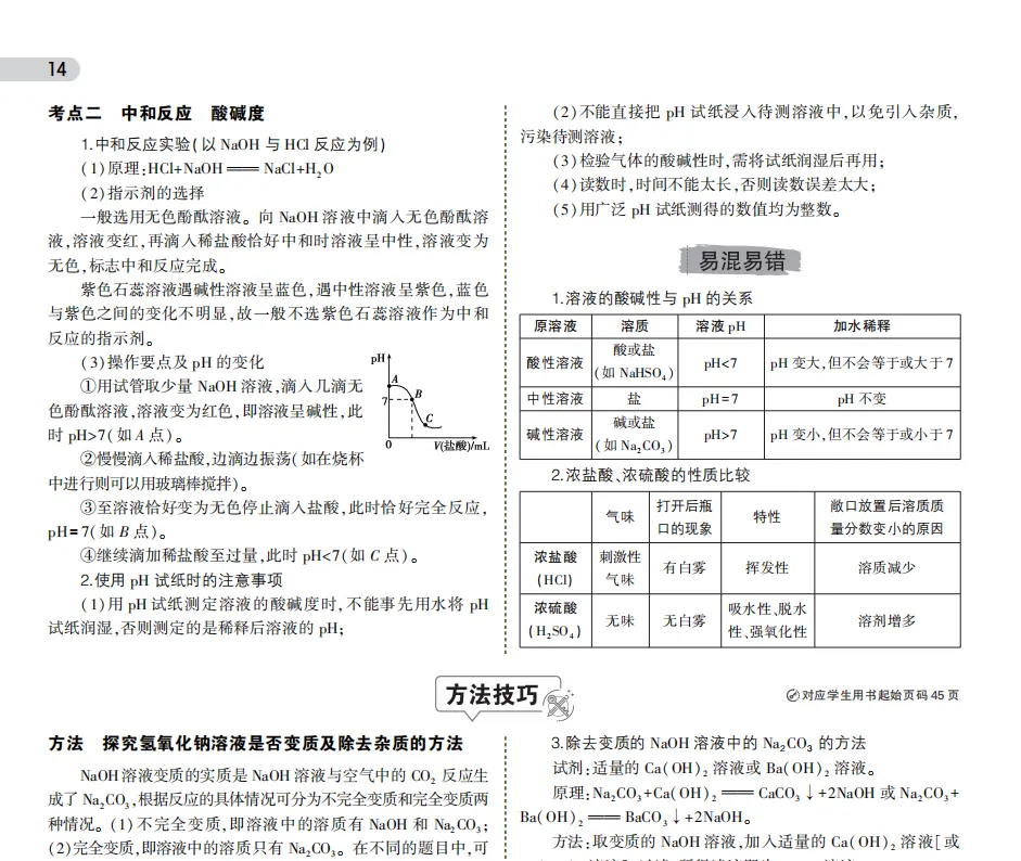 上海市中考化学压轴题技巧 上海中考化学复习知识清单 第3张