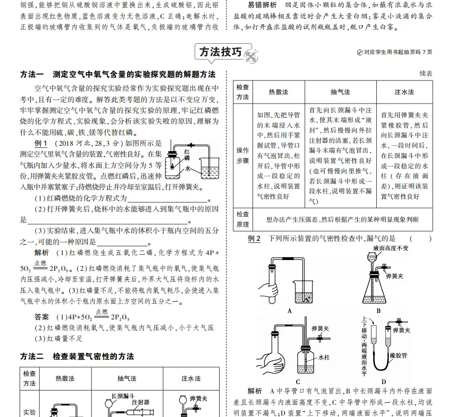 上海市中考化学压轴题技巧 上海中考化学复习知识清单 第4张