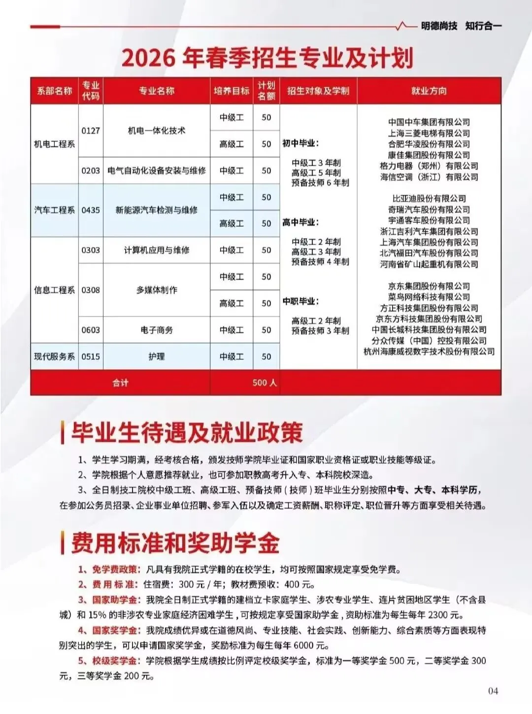 中考、高考出路发愁?别急!公办名校+免学费,给孩子的未来上个“双保险”! 第5张