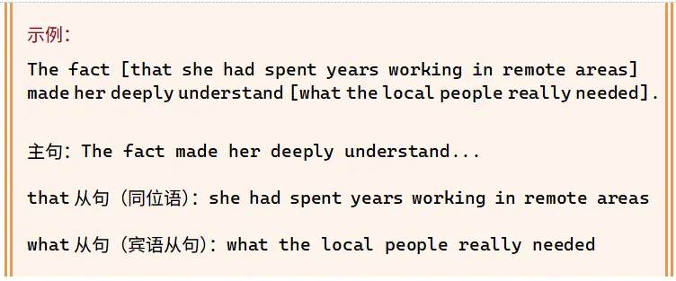 中考英语百日冲刺复习计划 | 5000字深度长文 第8张