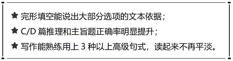 中考英语百日冲刺复习计划 | 5000字深度长文 第13张