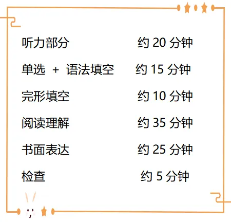 中考英语百日冲刺复习计划 | 5000字深度长文 第14张