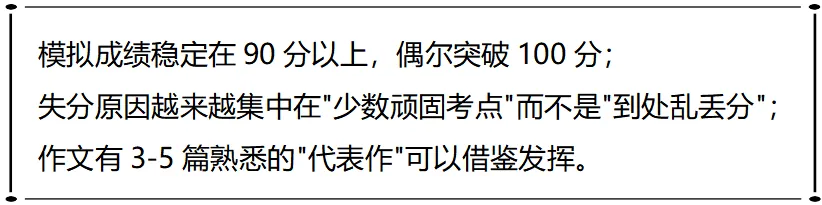 中考英语百日冲刺复习计划 | 5000字深度长文 第17张