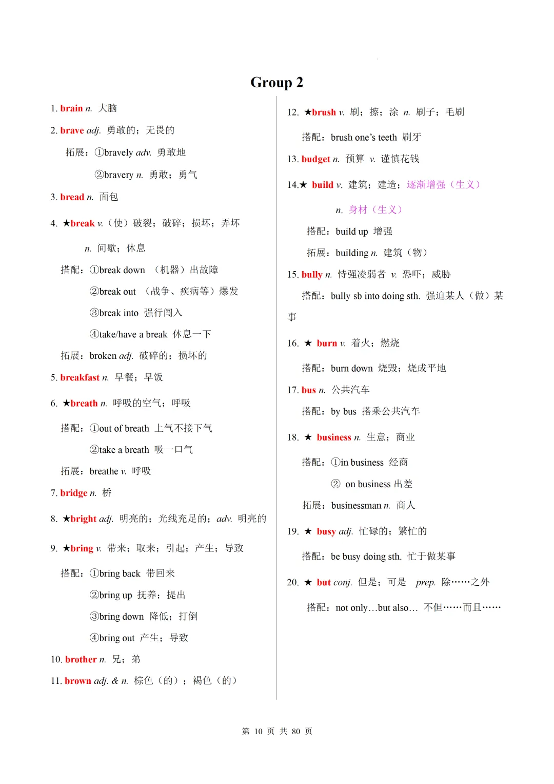 新课标中考英语1600核心词速记(附搭配及拓展) 第12张