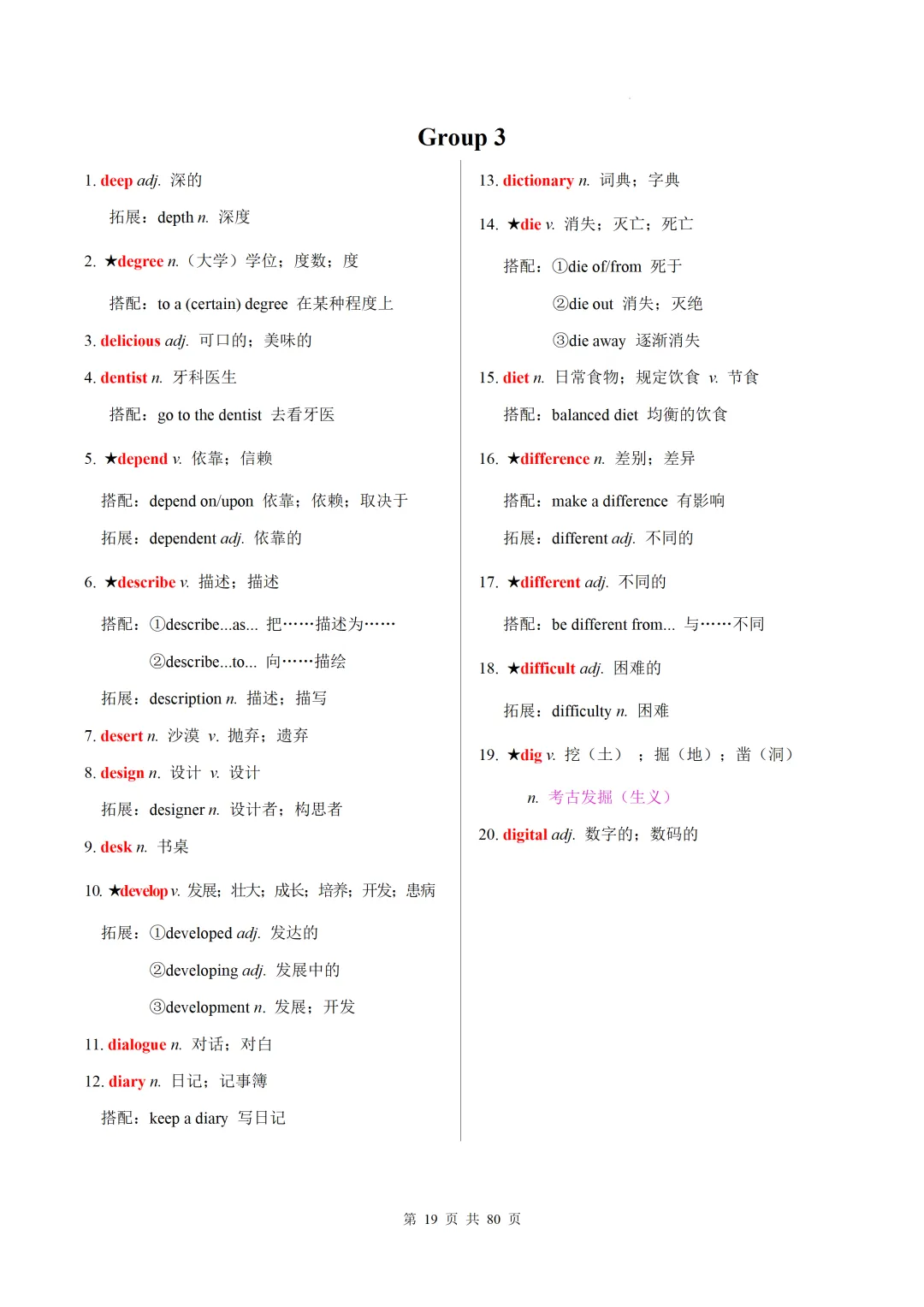 新课标中考英语1600核心词速记(附搭配及拓展) 第21张
