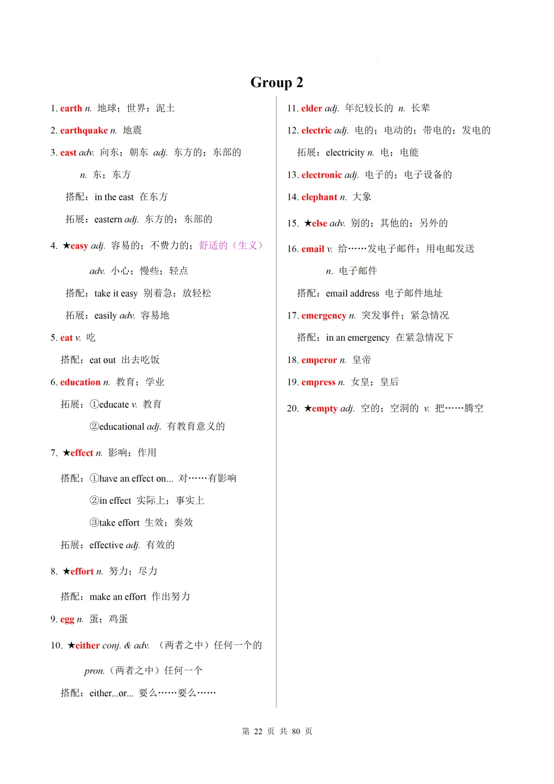新课标中考英语1600核心词速记(附搭配及拓展) 第24张