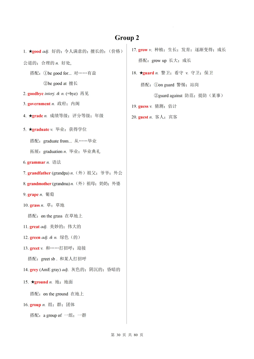 新课标中考英语1600核心词速记(附搭配及拓展) 第32张