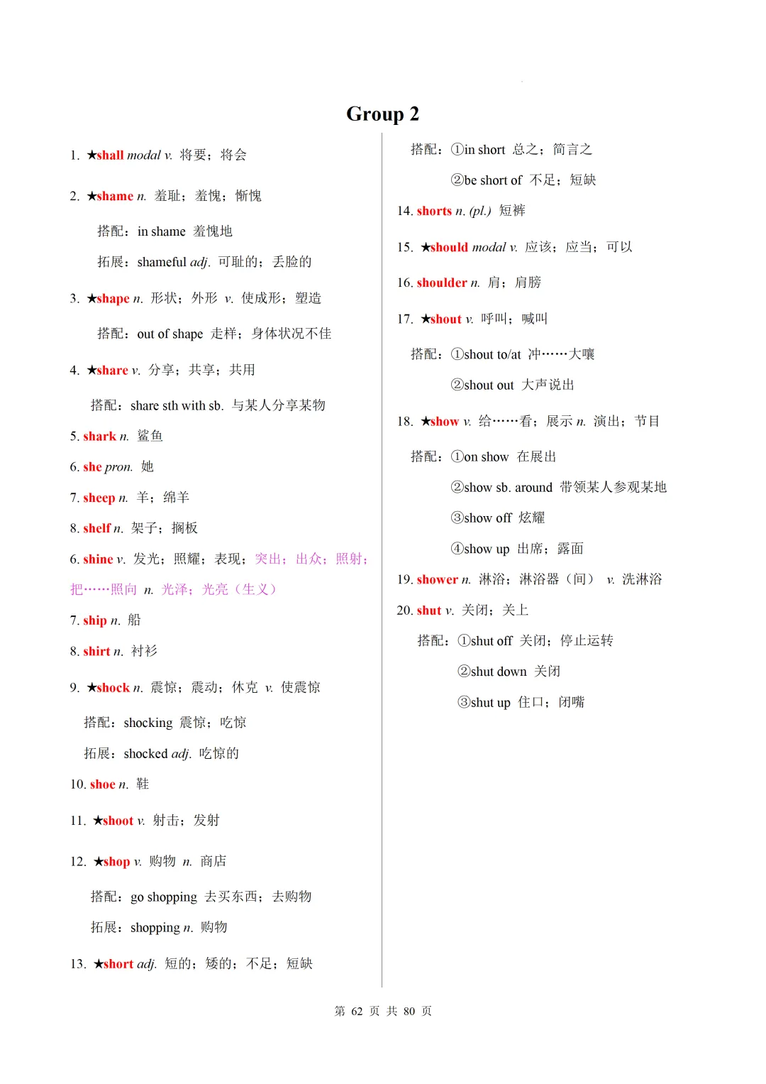 新课标中考英语1600核心词速记(附搭配及拓展) 第64张