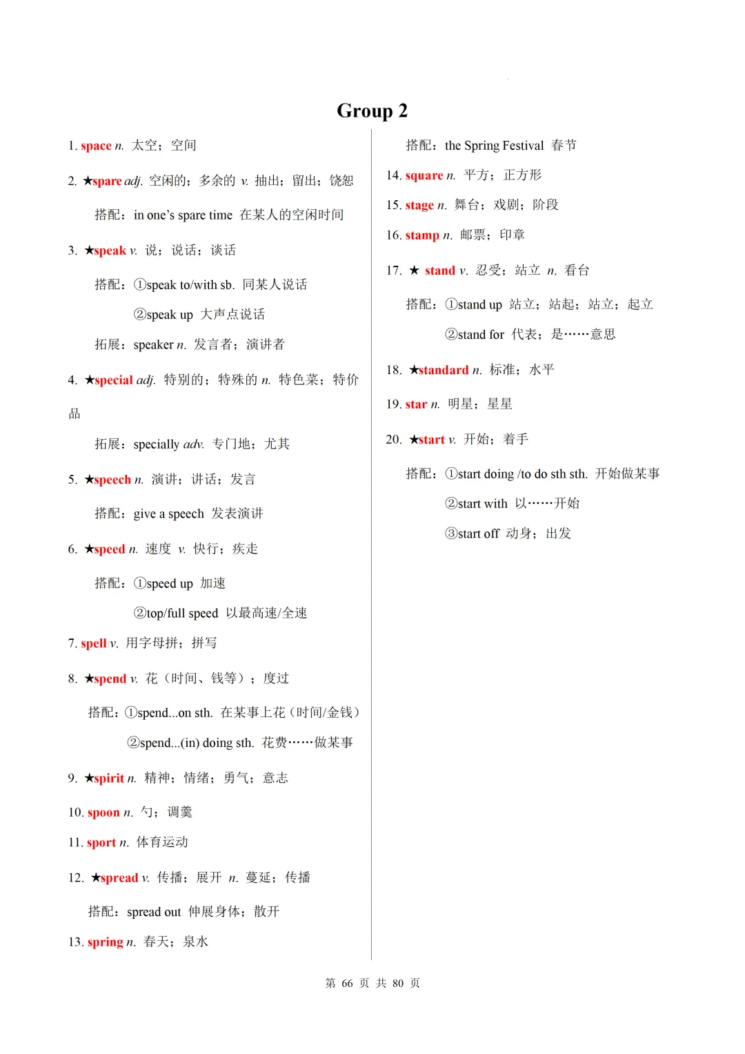 新课标中考英语1600核心词速记(附搭配及拓展) 第68张