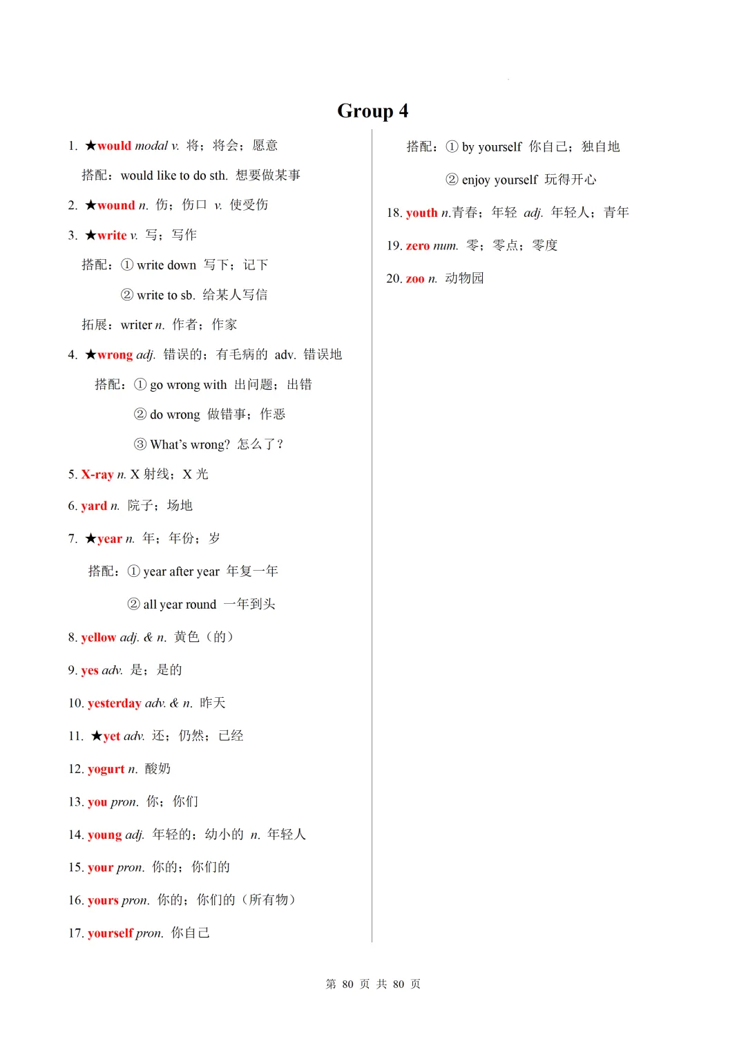 新课标中考英语1600核心词速记(附搭配及拓展) 第82张