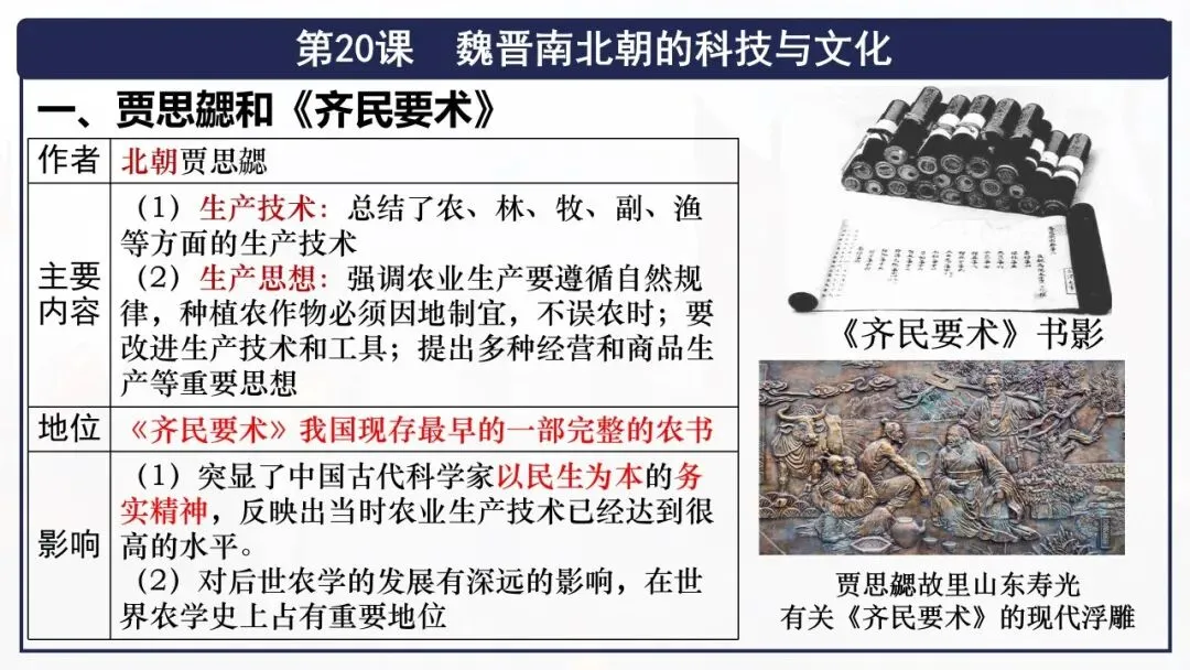 【中考一轮复习】七上第四单元 三国两晋南北朝时期:政权分立与民族交融 第7张