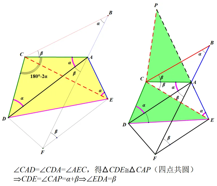 【中考】德胜中学2026.3初三开学考及圆综几何压轴题解析 第21张