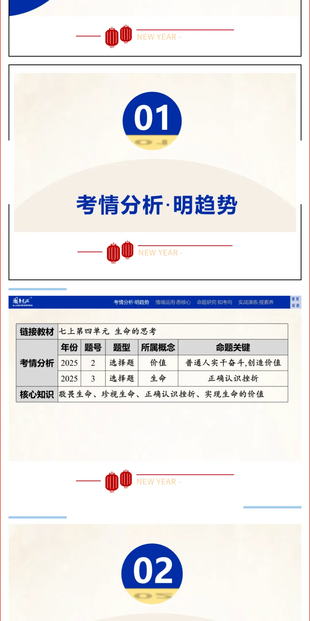 2026湖北版《解密中考• 道法》子主题三 珍爱生命 实现价值 (大概念:生命、价值) 第3张