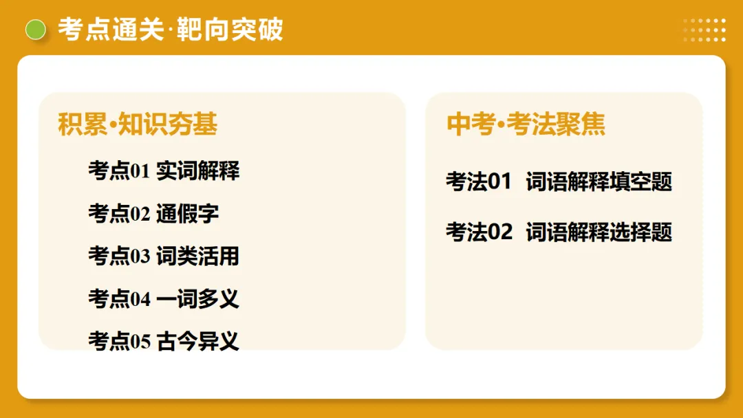 2026年中考语文复习文言文阅读第1讲《文言字词・释义积累》讲练测 第13张