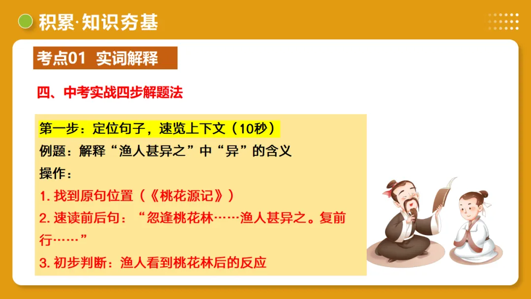 2026年中考语文复习文言文阅读第1讲《文言字词・释义积累》讲练测 第20张