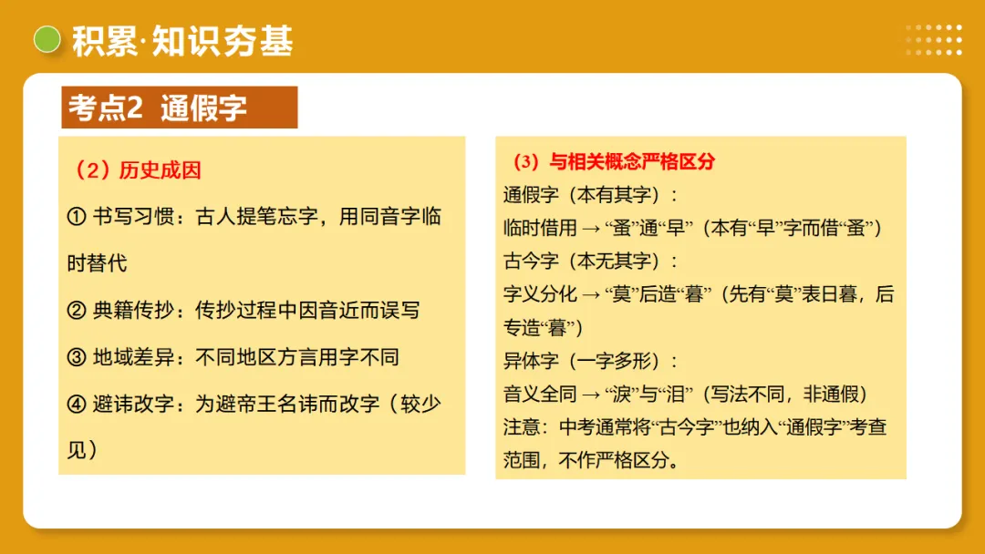 2026年中考语文复习文言文阅读第1讲《文言字词・释义积累》讲练测 第24张