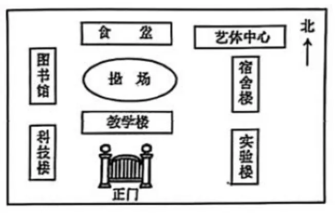 2025年中考综合性学习汇编1 第6张