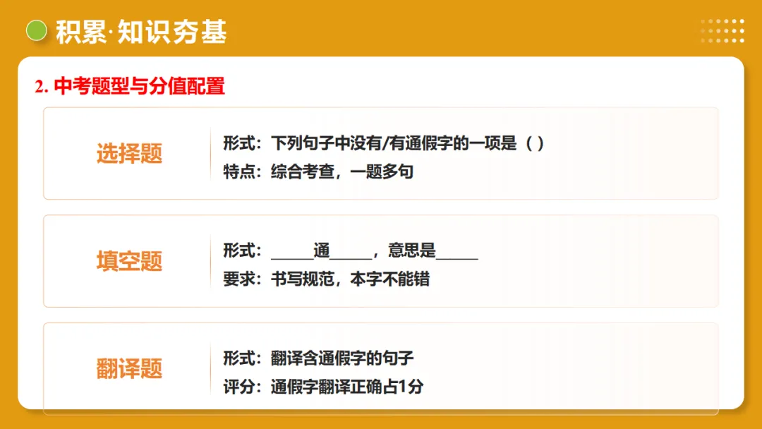 2026年中考语文复习文言文阅读第1讲《文言字词・释义积累》讲练测 第25张