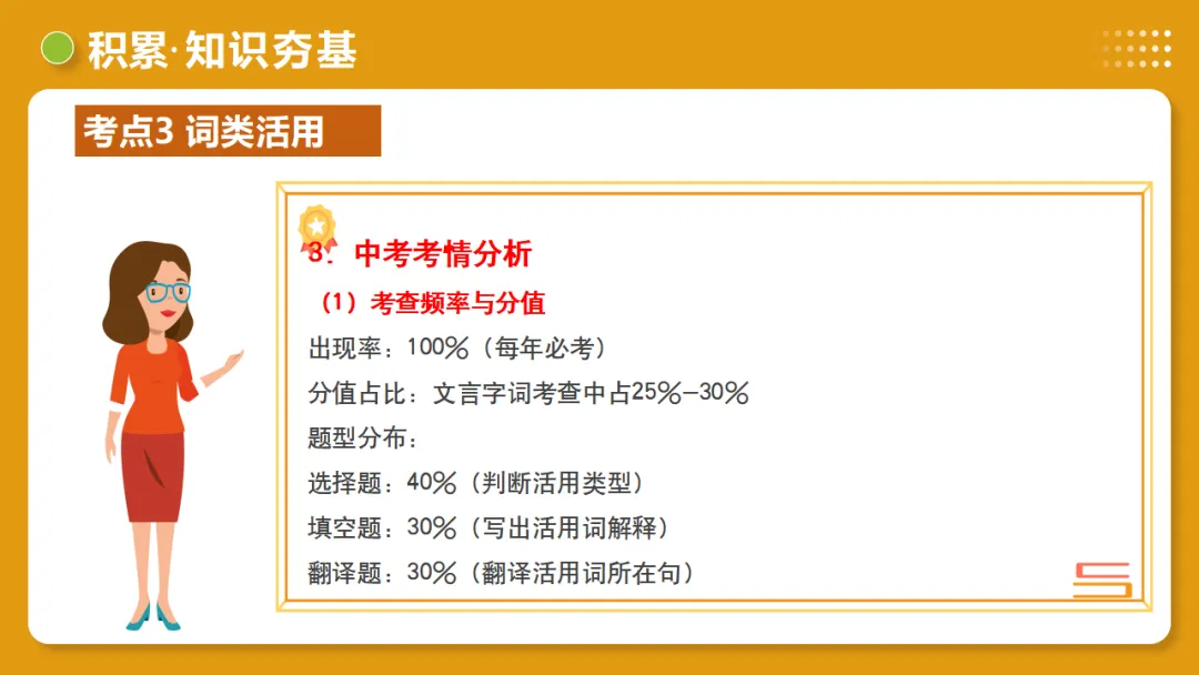 2026年中考语文复习文言文阅读第1讲《文言字词・释义积累》讲练测 第34张