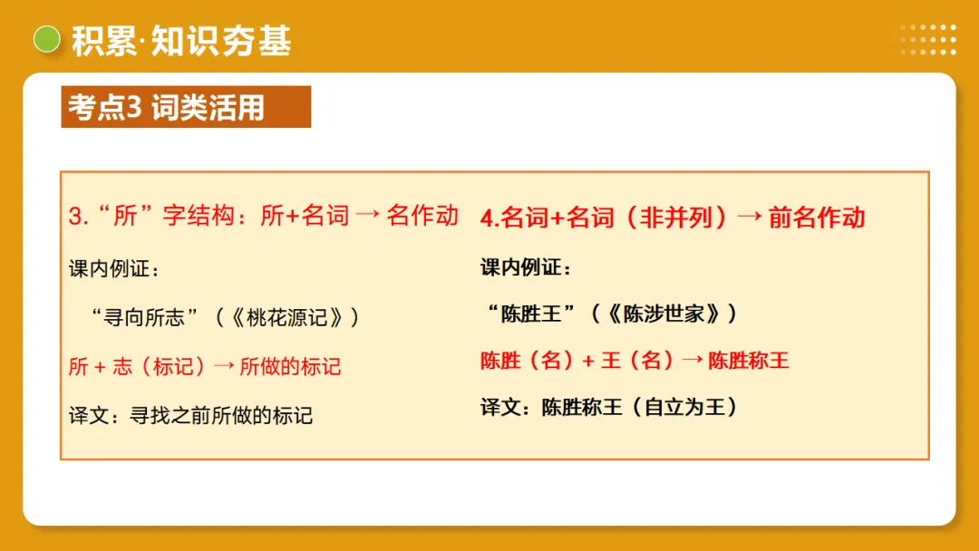 2026年中考语文复习文言文阅读第1讲《文言字词・释义积累》讲练测 第38张