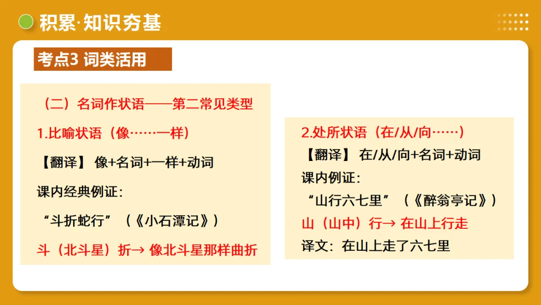 2026年中考语文复习文言文阅读第1讲《文言字词・释义积累》讲练测 第39张
