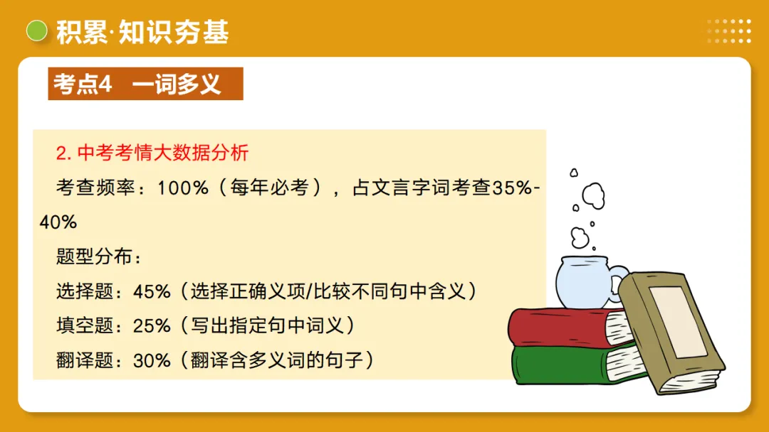 2026年中考语文复习文言文阅读第1讲《文言字词・释义积累》讲练测 第46张