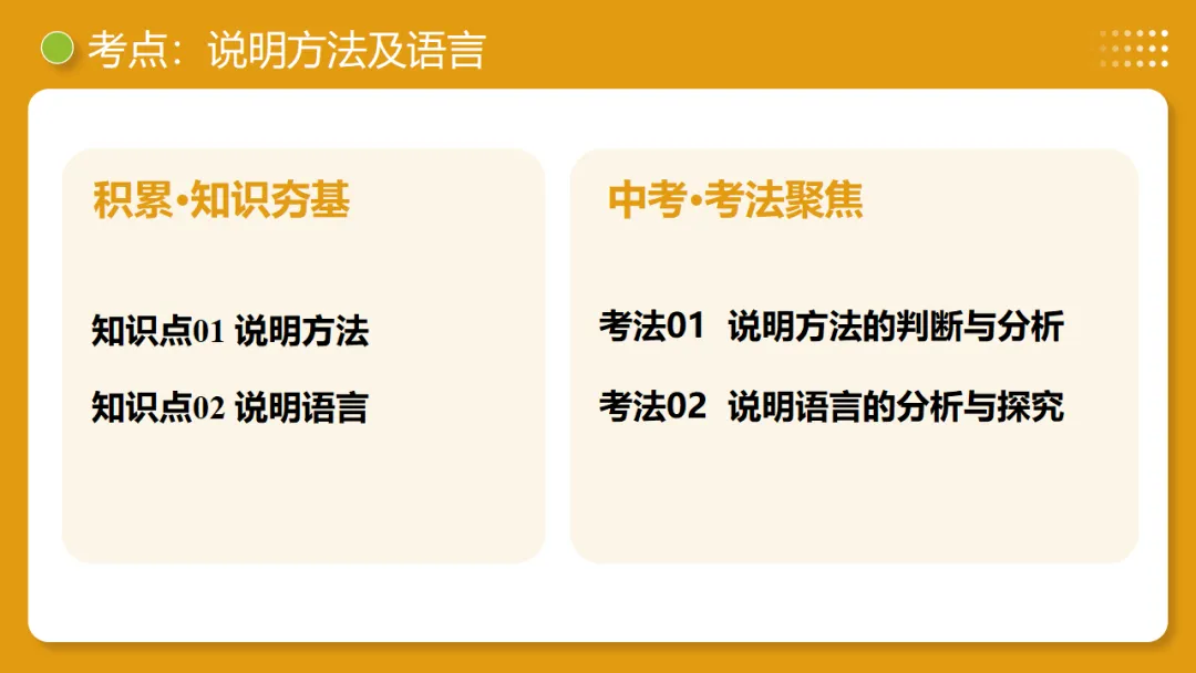 2026年中考语文复习说明文阅读第3讲《说明方法与语言》讲练测 第13张