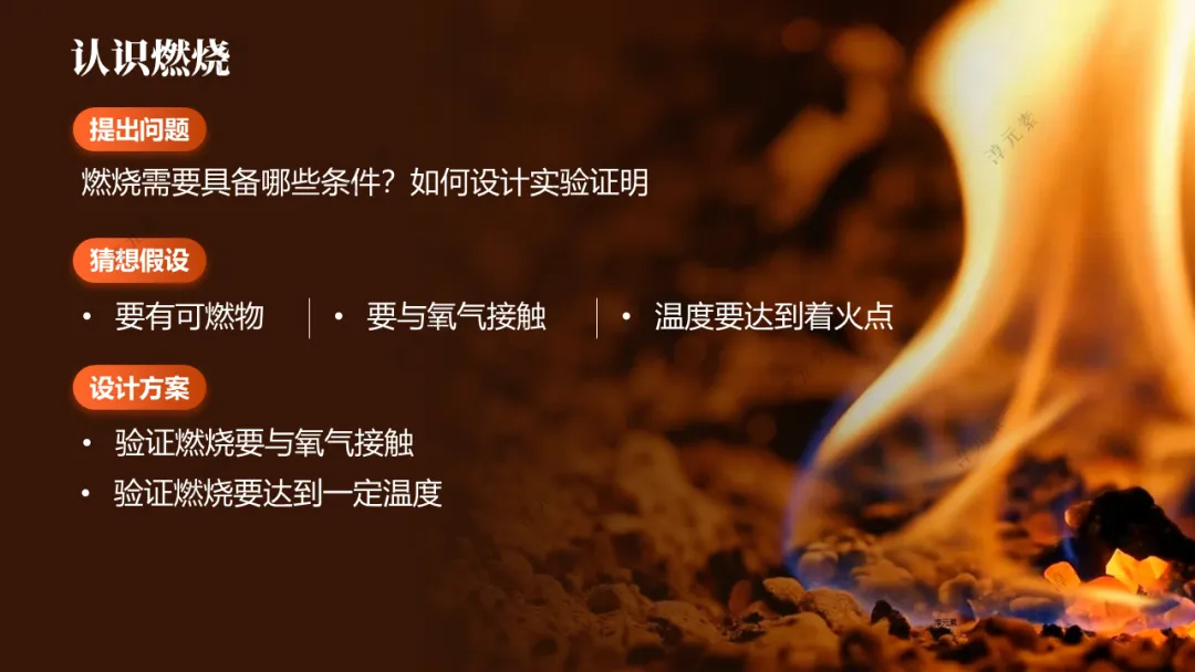 中考复习专题:探秘古代打火机火折子(探究燃烧条件的复习) 第8张