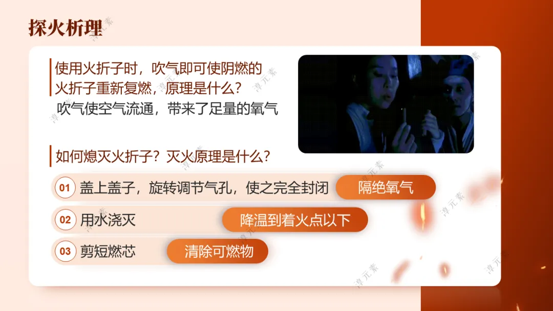 中考复习专题:探秘古代打火机火折子(探究燃烧条件的复习) 第15张