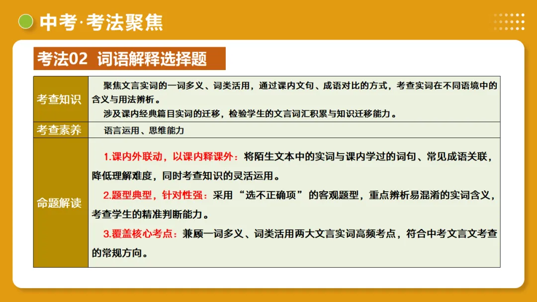 2026年中考语文复习文言文阅读第1讲《文言字词・释义积累》讲练测 第65张