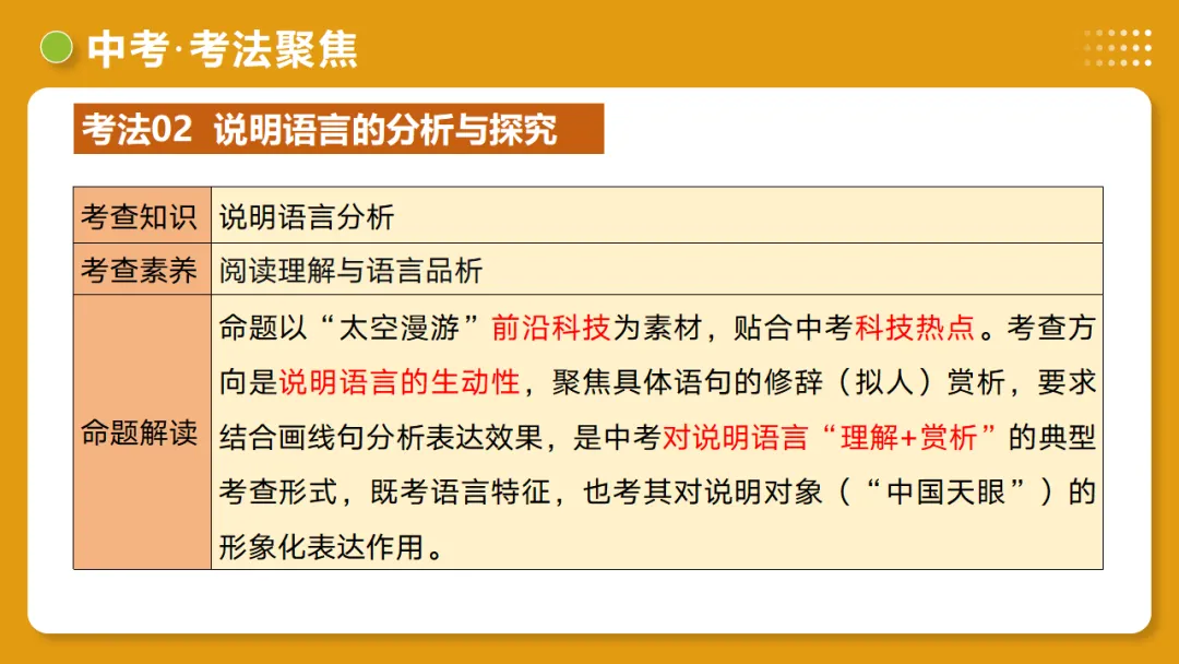 2026年中考语文复习说明文阅读第3讲《说明方法与语言》讲练测 第36张