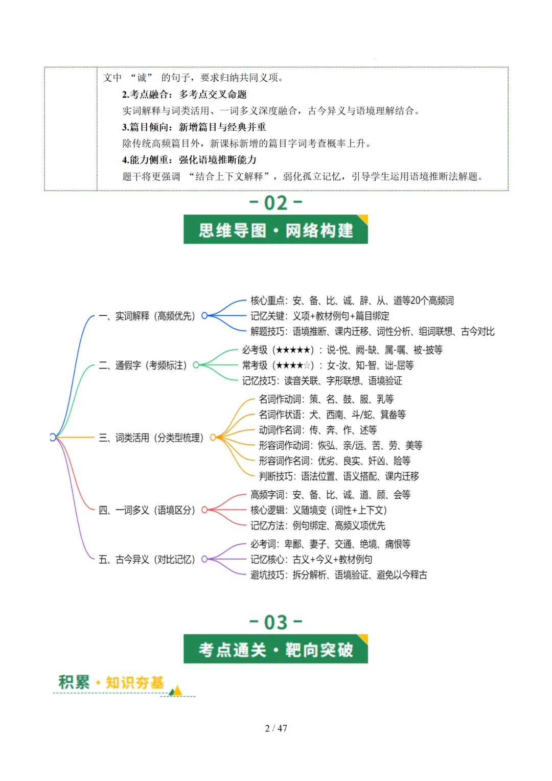 2026年中考语文复习文言文阅读第1讲《文言字词・释义积累》讲练测 第73张