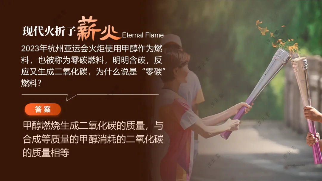 中考复习专题:探秘古代打火机火折子(探究燃烧条件的复习) 第23张