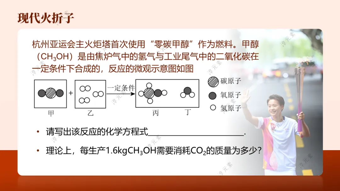 中考复习专题:探秘古代打火机火折子(探究燃烧条件的复习) 第24张