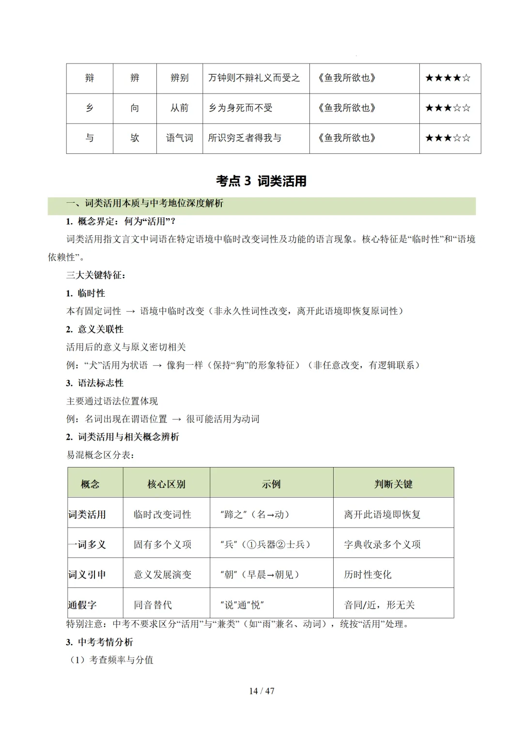 2026年中考语文复习文言文阅读第1讲《文言字词・释义积累》讲练测 第85张